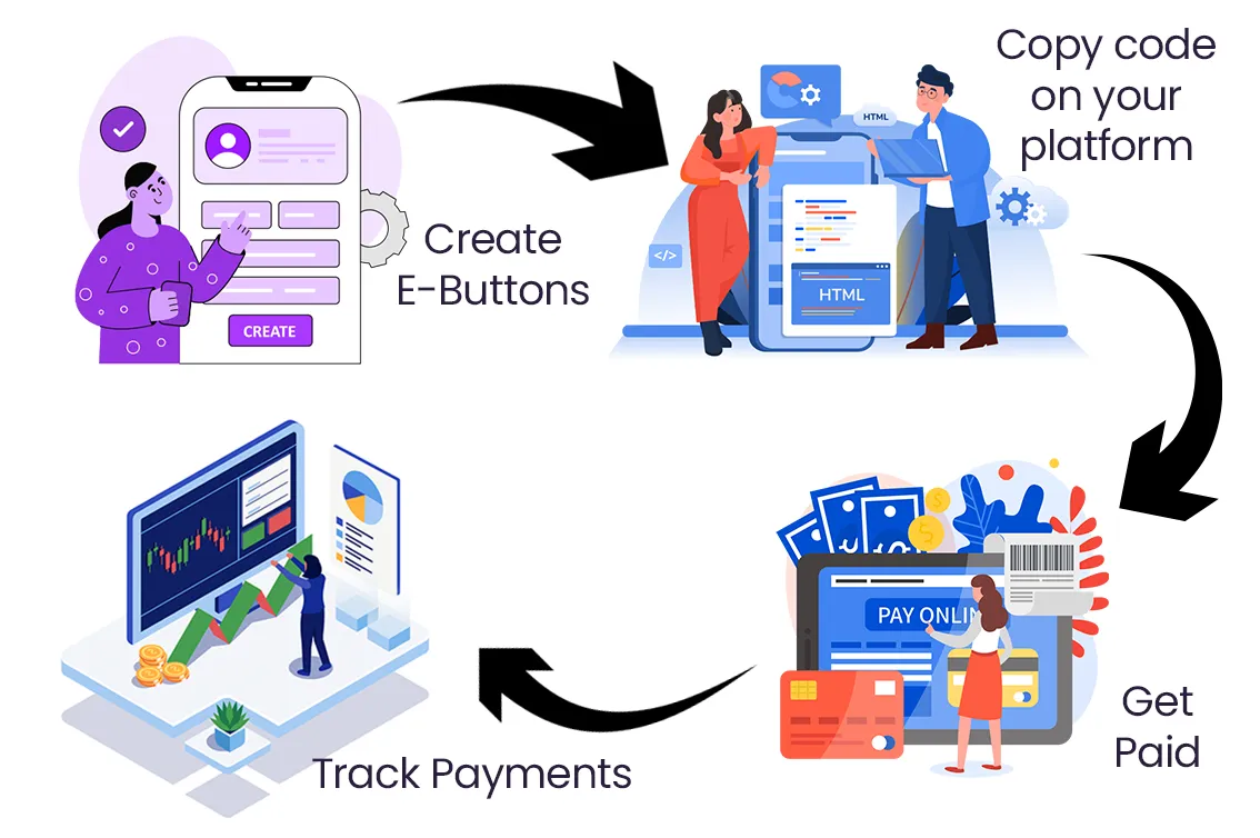 portfolio details