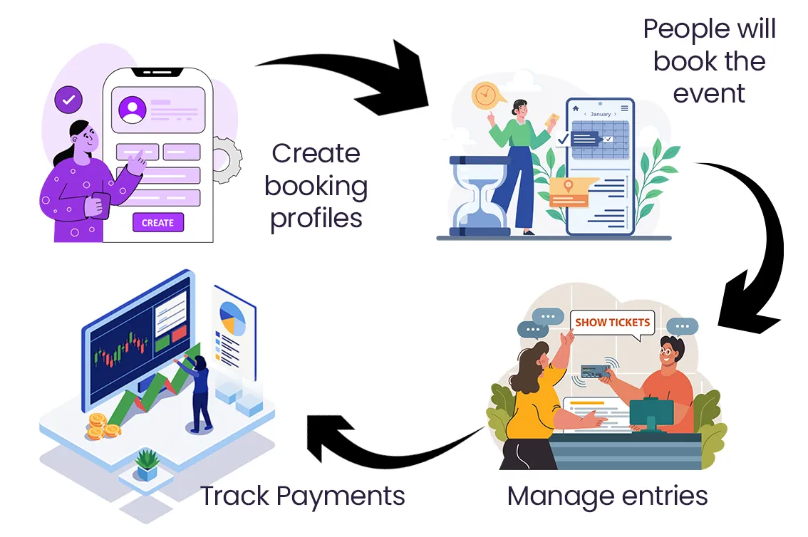 portfolio details